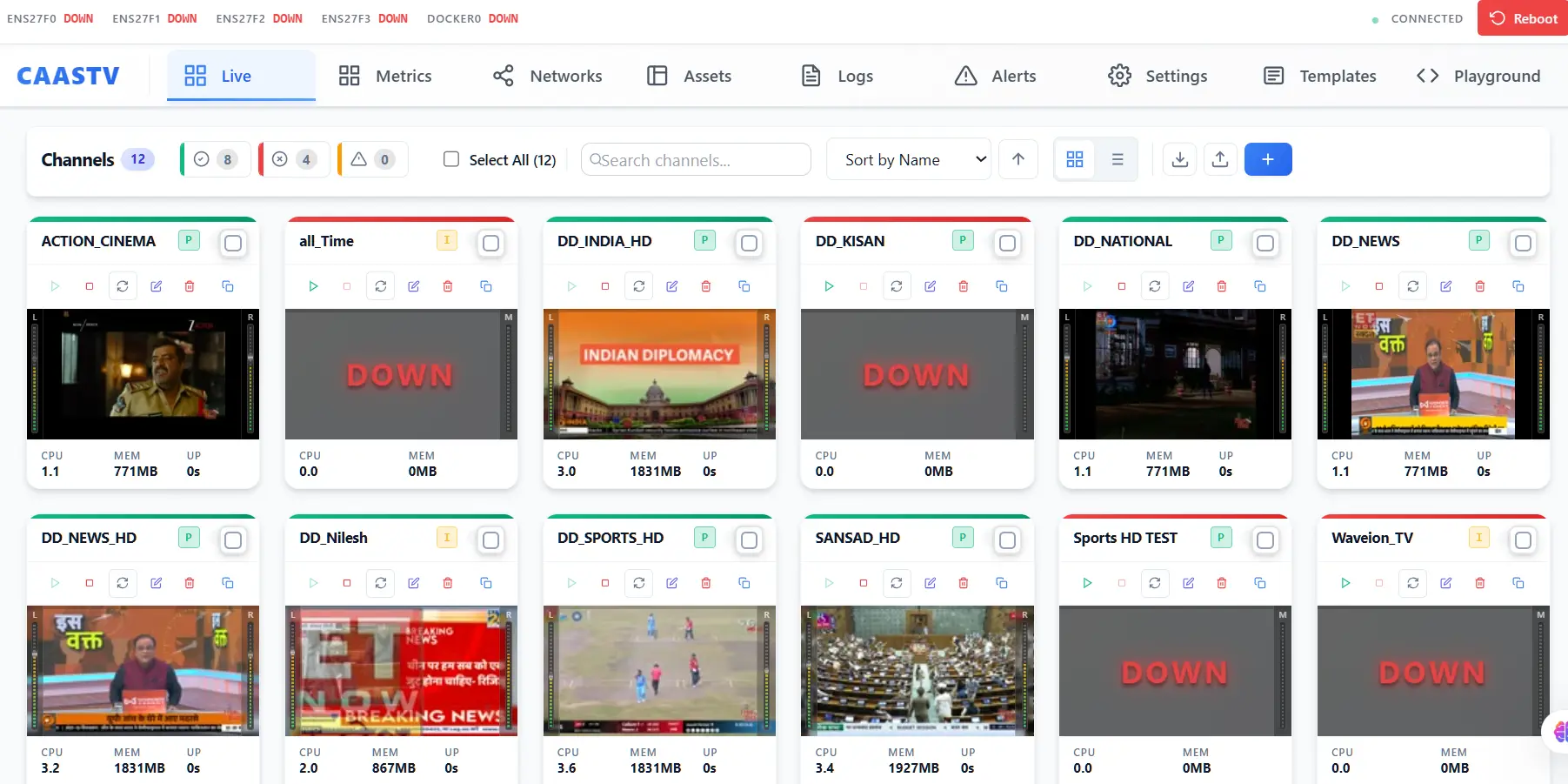 CAASTV Flow channel dashboard